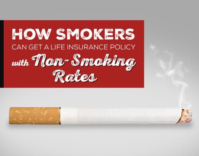 What are the best life insurance policies for smokers?