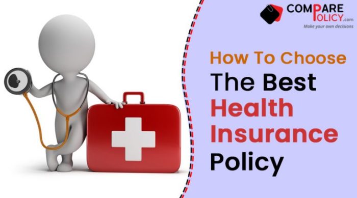 Insurance medical health compare policies policy cover buy private does treatment why policybazaar coverage do pre name addiction understand