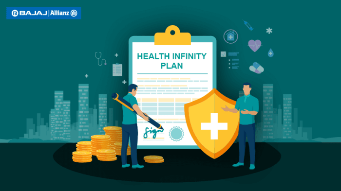 What are comprehensive health insurance plans?