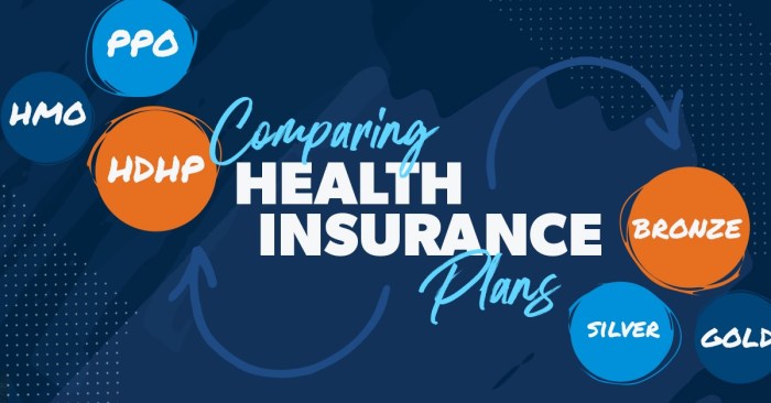 How to compare health insurance plans?