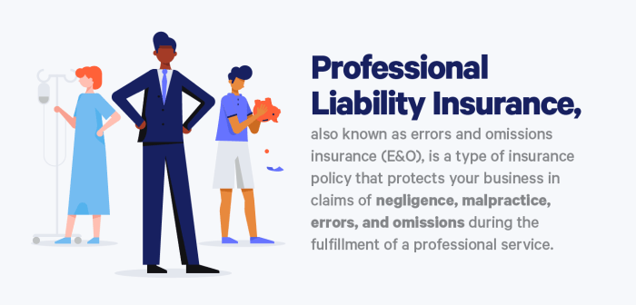 Professional liability insurance