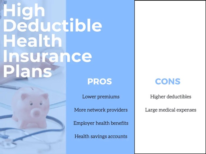 High-deductible health insurance