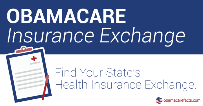 Health insurance marketplace