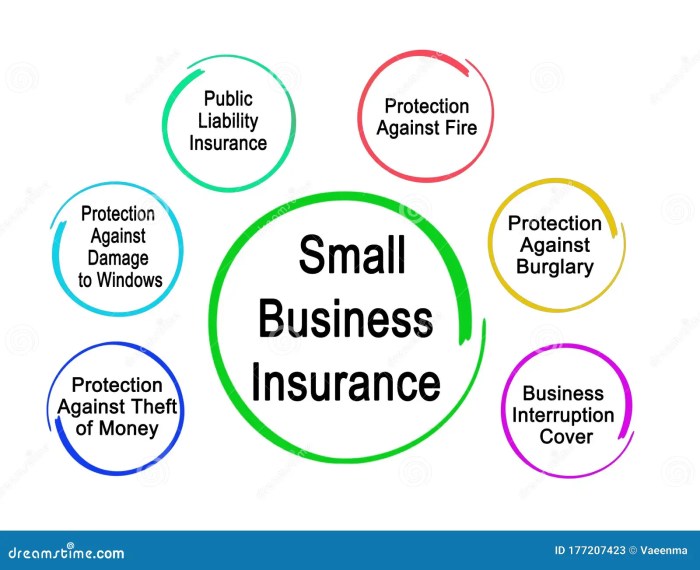 Small business insurance