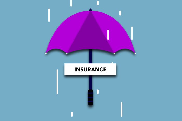 Umbrella insurance business policy coverage cost much does